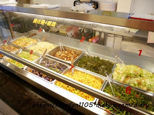 【信義區港式燒臘】上悅龍記燒臘-台北世貿店 #燒臘 #燒臘便當 #便當 #黯然銷魂飯 #鴨腿飯 #信義區美食  (1).JPG