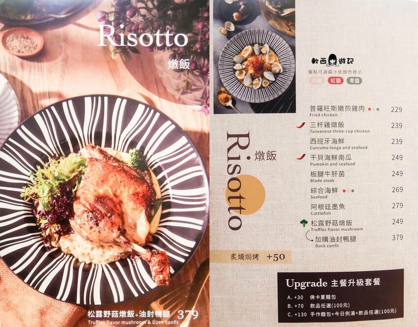 高雄巨蛋站美食》雛菊鬆餅●浮誇巨大羊咩咩棉花糖彩虹氣球PIZZA! 超Q客製化鬆餅 季節限定草莓鬆餅 熱門高雄IG打卡餐廳 高雄美食/高雄餐廳 - 軟西，遊記