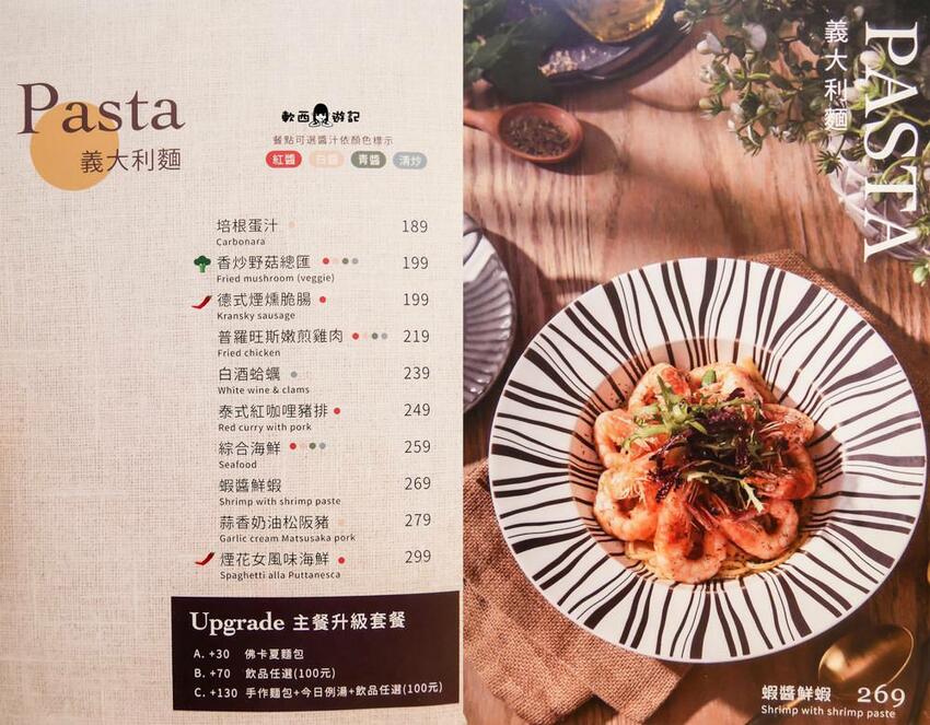 高雄巨蛋站美食》雛菊鬆餅●浮誇巨大羊咩咩棉花糖彩虹氣球PIZZA! 超Q客製化鬆餅 季節限定草莓鬆餅 熱門高雄IG打卡餐廳 高雄美食/高雄餐廳 - 軟西，遊記