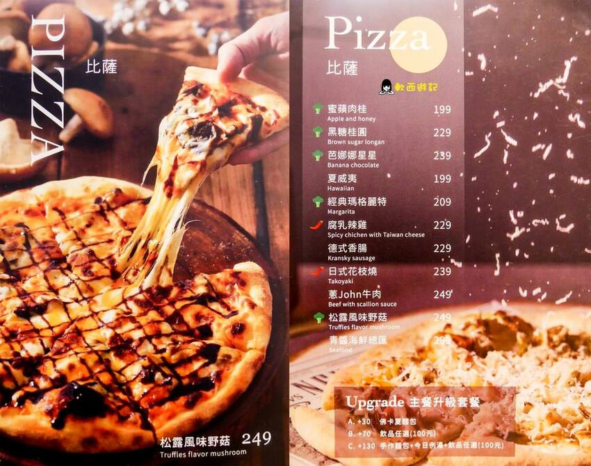 高雄巨蛋站美食》雛菊鬆餅●浮誇巨大羊咩咩棉花糖彩虹氣球PIZZA! 超Q客製化鬆餅 季節限定草莓鬆餅 熱門高雄IG打卡餐廳 高雄美食/高雄餐廳 - 軟西，遊記