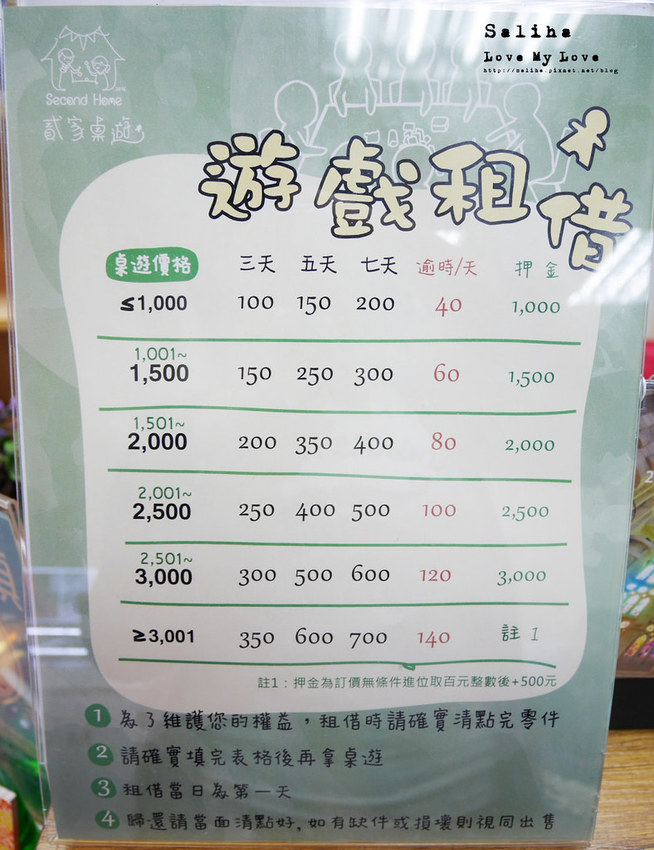 台北車站貳家桌遊店 (32)