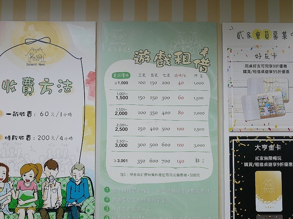 貳家桌遊:貳家桌遊-台北火車站中正桌遊店 提供包場地租借 如果要和朋友或家人聚聚 除了吃還能做什麼?