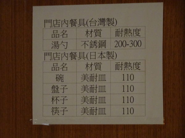 -肉多多桃園旗艦店 (16).JPG