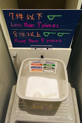 [台北住宿] Backpackers Inn, Taipei 貝殼窩青年旅舍 - 台北｜背包客房親子初體驗（鄰近捷運台大醫院站、捷運台北車站的青年旅舍，交通超方便！推薦舒適便宜的台北親子住宿地點！）