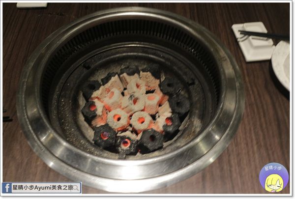 澤野燒肉屋：『愛評體驗券』高雄燒肉吃到飽推薦－澤野燒肉屋、美國極黑牛肋眼跟椒鹽花枝軟骨必點超級推！！！