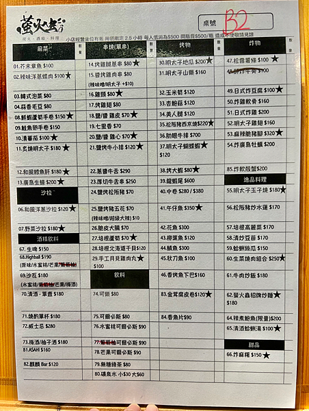 【台北東區美食】螢火蟲居酒屋 x 東區啤酒喝到飽居酒屋推薦!