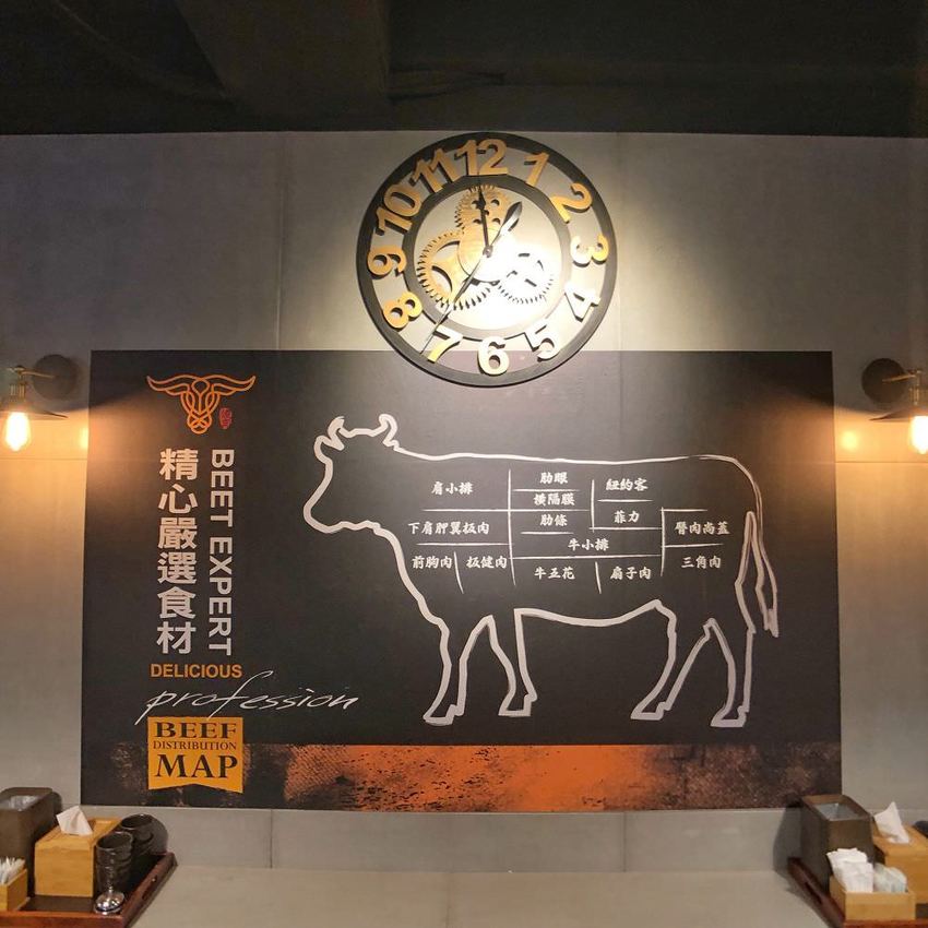 台南燒肉推薦【鉄牛燒肉】霸氣個人套餐只要580元就能吃到和牛 黑將純血和牛/奧汀牛 肉質一口入魂 ! 營業到凌晨四點的深夜燒肉店 | 小白只饗ㄔ美食