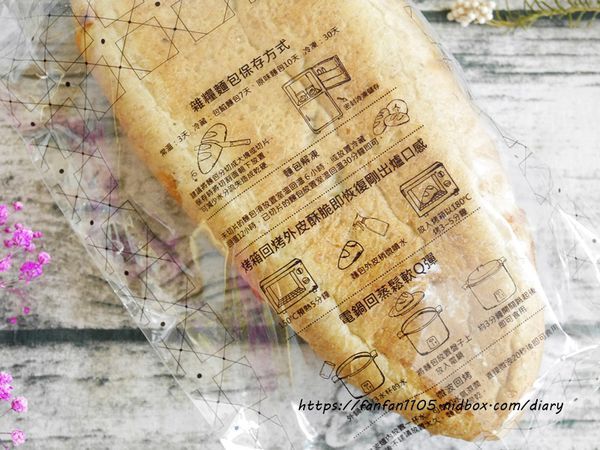 下午茶推薦【馬可先生】清爽檸檬系午茶 #青檸燕麥豆漿蛋糕捲 #檸檬優格雜糧麵包 #雜糧麵包 #甜點 #下午茶 (29).JPG