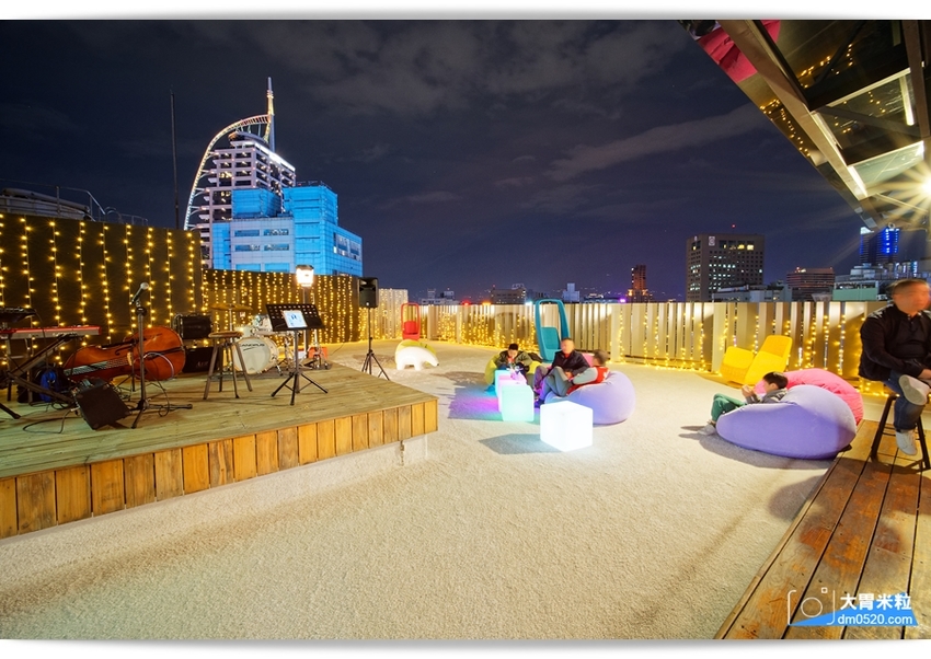 大胃米粒(台北西門町咖啡廳推薦)POLAR CAFE 西門旗艦店,北極熊主題咖啡廳,寶拉熊泡牛奶浴~灑上玫瑰花瓣可愛又浪漫！全天候提供早午餐/甜點,捷運西門站美食, - 大胃米粒 DAVID &