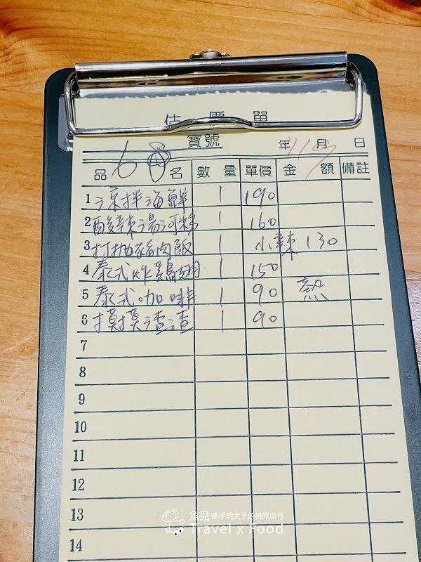 隱身在市場裡的平價泰式料理,每個角落都能拍出南洋風網美照,sà-wàt-dee~阿含Thai @魚兒 x 牽手明太子的「視」界旅行