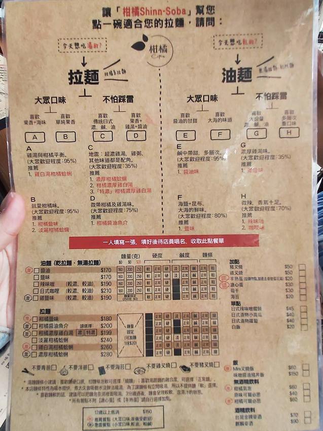 大安區美食:Soba Shinn & 柑橘,獨特柑橘拉麵、乾拌拉麵,台北必吃排隊美食