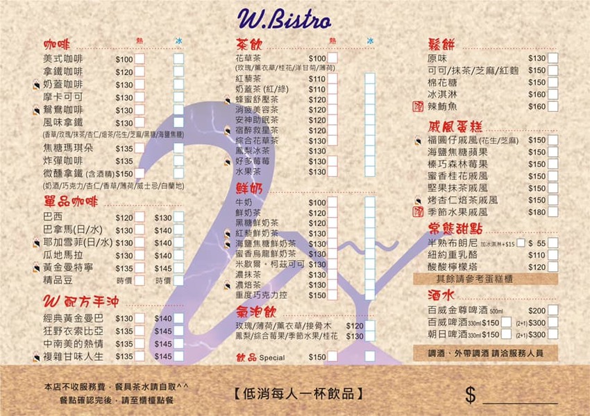 新竹美食。吃 | W.Bistro 咖啡調酒甜點店 | 集合啦!甜點享友會。新竹巷弄裡手作甜點推薦。沒預訂就吃不到。甜點控一定要嚐鮮!