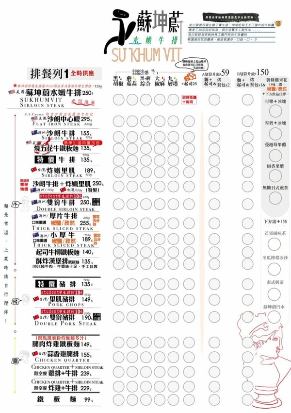 【台中美食】蘇坤蔚牛排.一中街平價牛排,自助吧吃到飽免服務費