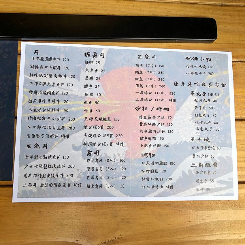 台南國華街新店【本寓食堂】焦糖炙燒鮭魚 色澤誘人香氣一級棒 鮭魚控快衝 !