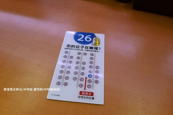 【新北/中和區】壽司郎(中和環球店)