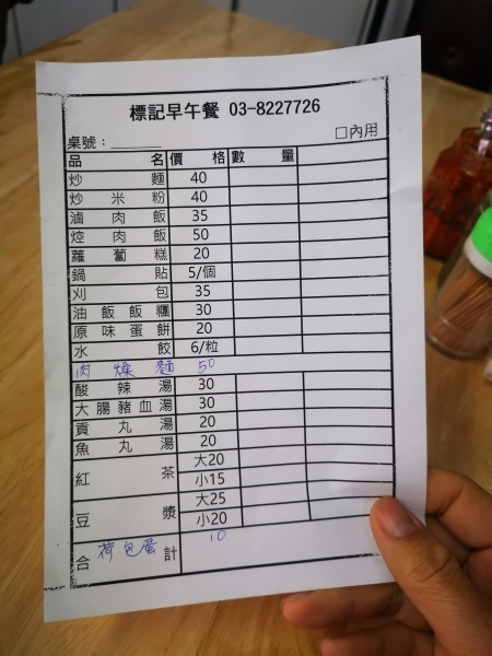 跳躍的宅男 - [花蓮美食]標記小館轉型傳統早午餐- 招牌剝皮辣椒配什麼都好吃啊