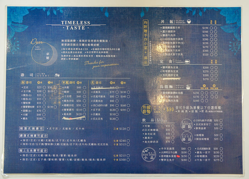 [高雄]Timeless Taste食光約定創意日式料理-壽司九宮格任你搭~高C/P值網美風日式壽司店 - 美食好芃友