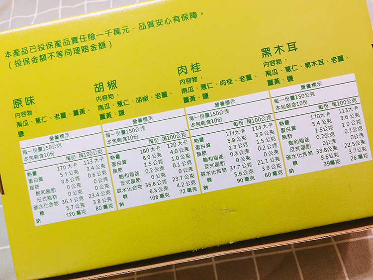 士官長,士官長商行,斷醣膳食,斷醣,減醣,我不是他媽媽,血糖控制,糖尿病澱粉攝取,高血糖,降血脂,降體脂,體脂肪,減脂增肌血糖解方10日斷糖排毒法