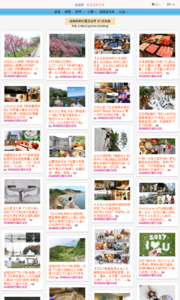 海綿飽飽的鳳梨城堡的旅遊牆