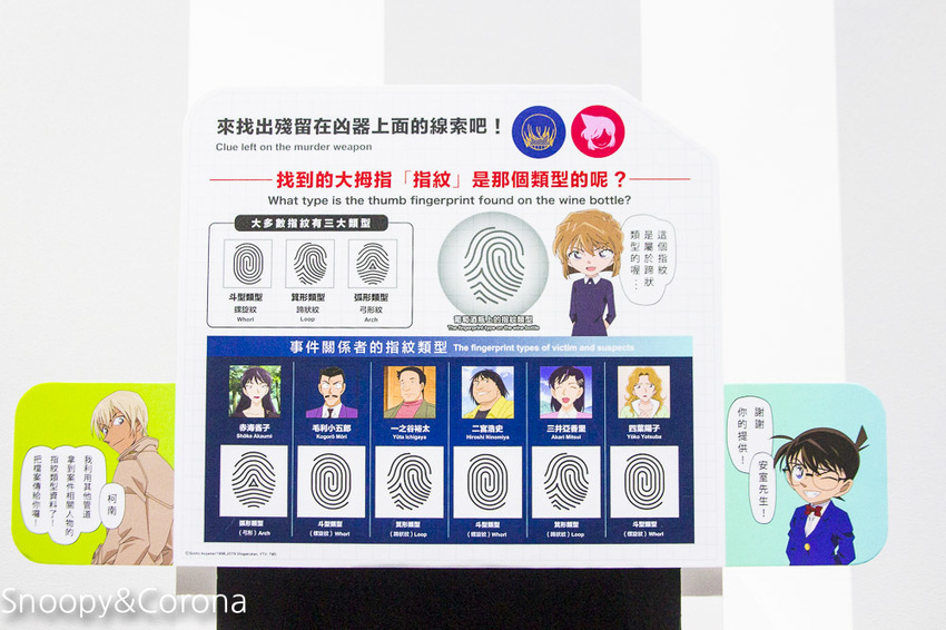 【台北展覽】名偵探柯南科學搜查展~和柯南一起進入推理世界,真相永遠只有一個