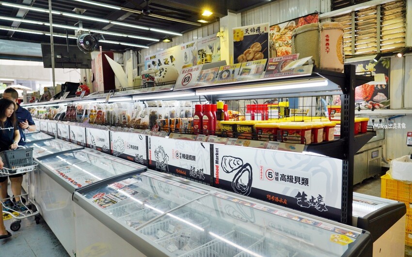 【台中】 阿布潘水產｜就是要霸氣吃蟹，最多秋蟹海鮮市場！超多活體海鮮，美味螃蟹料理，一次滿足老饕味蕾