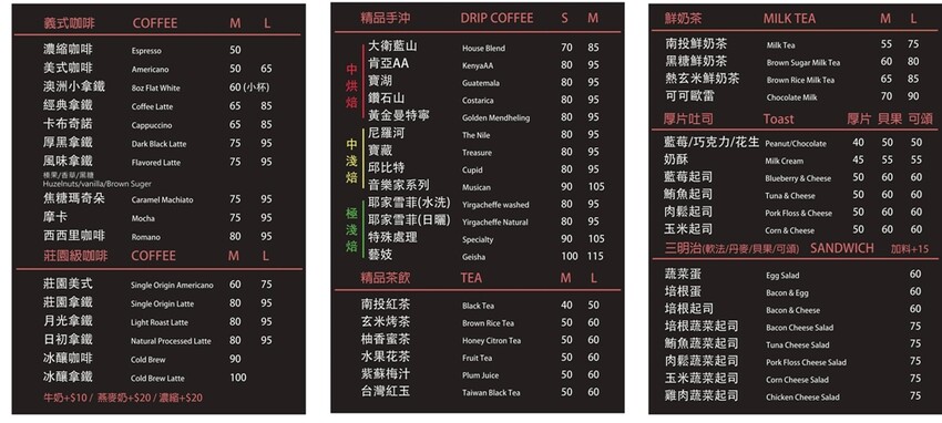 【台南咖啡】大衛洋咖啡！早上七點就營業的咖啡店，早餐輕食都有提供，屬於我們日常的一間店~ - 熱血玩台南。跳躍新世界