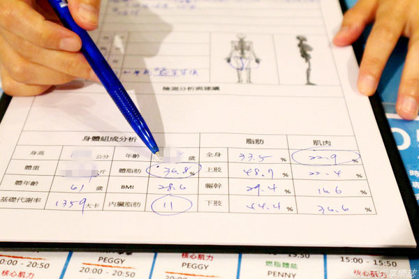 一起動健身學院藝文店 (39).jpg