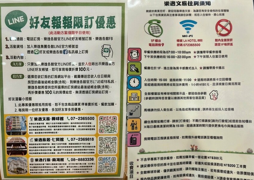 *（高雄飯店）樂逸文旅-六合夜市棒球館～棒球主題飯店大小朋友