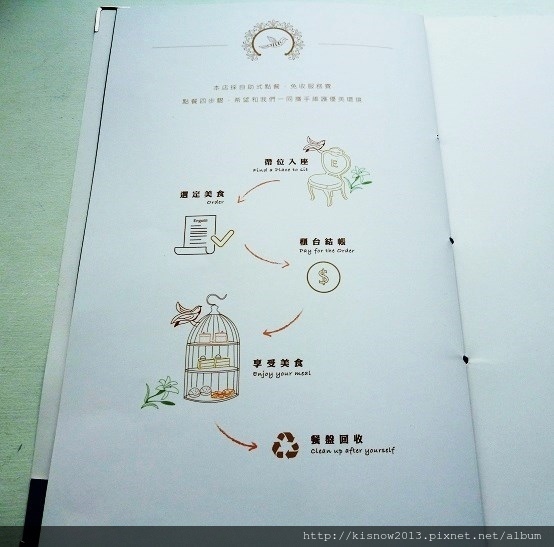 英格莉莉10-點餐流程.JPG