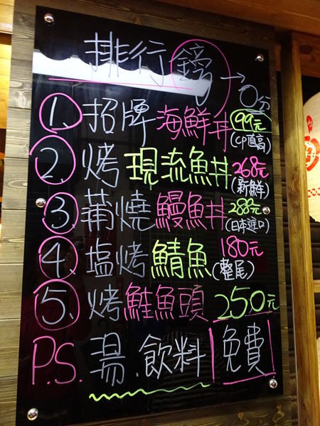 新竹-山口刺身丼飯專賣店 (5).JPG