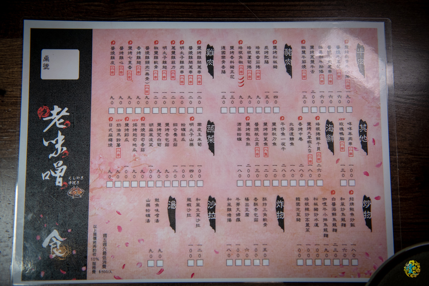 新莊美食》老味噌居酒屋 新莊店 - 平價美味串燒 優質的深夜食堂 - 時空幻境 凌雲江海清