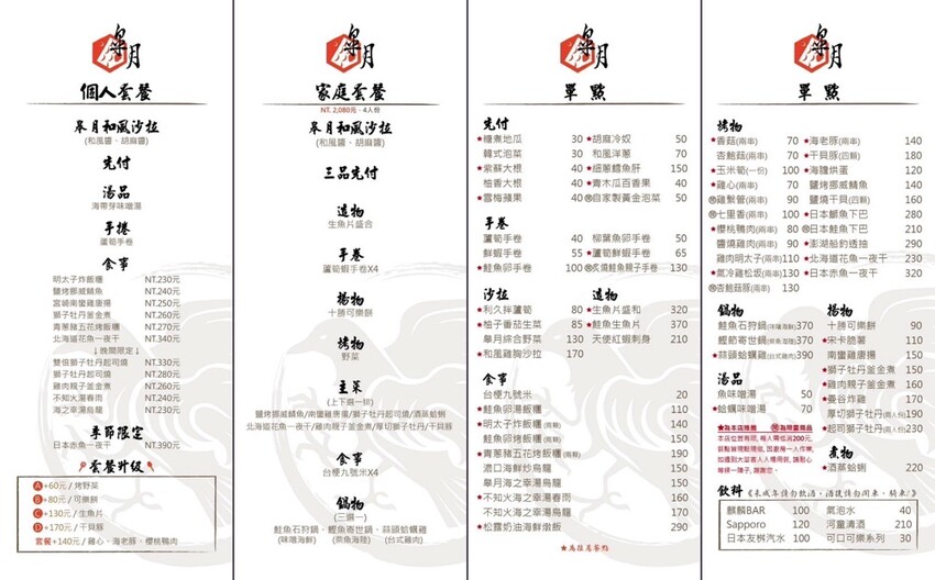 只要230元起就能吃到超美味個人日式定食套餐.5道精緻料理一次享受