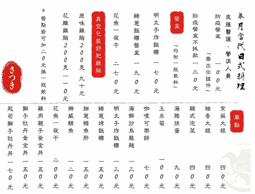 台南三間日式料理餐廳：皋月當代日式料理、 巷丼食堂 、芳鮨，聯合推出防疫便當/日式餐盒均一價$130元優惠/醫護警消享一百元優惠/每周贈送免費便當給防疫單位 - 進食的巨鼠