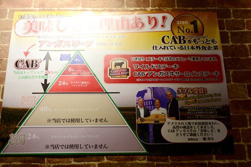 0609 Ikinari Steak23.jpg