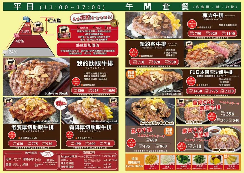 南港Citylink牛排「ikinari steak」 進駐台灣第一家!秤重牛排Citylink美食推薦 - 軟西,遊記