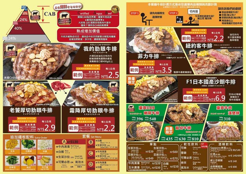 南港Citylink牛排「ikinari steak」 進駐台灣第一家!秤重牛排Citylink美食推薦 - 軟西,遊記