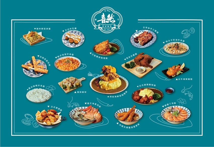 【新竹食記】喜然熟成咖哩 - 位在東門市場內的人氣咖哩飯,必