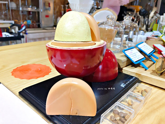 【台中 大雅】手感職人烘焙工廠/精品咖啡零售批發💚💚💚田野間的特色咖啡館,咖啡好喝,氣氛悠閒舒適,老闆更是熱愛單車,來這裡喝咖啡、聊單車,舒服到捨不得離開😊