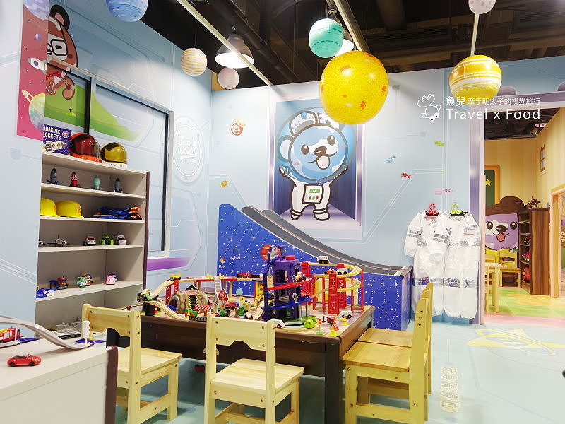 【遊】Bear’s World 貝兒絲樂園“尋夢美國主題館” @魚兒 x 牽手明太子的「視」界旅行