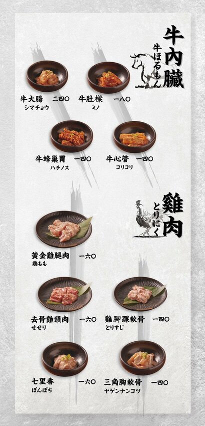 【台北美食】上吉燒肉.頂級牛肉盛合+專人代烤,大口吃和牛超滿足!