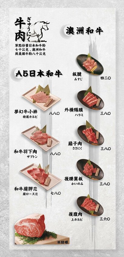 【台北美食】上吉燒肉.頂級牛肉盛合+專人代烤,大口吃和牛超滿足!