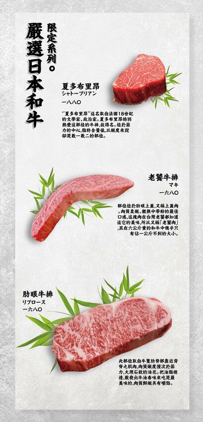 【台北美食】上吉燒肉.頂級牛肉盛合+專人代烤,大口吃和牛超滿足!