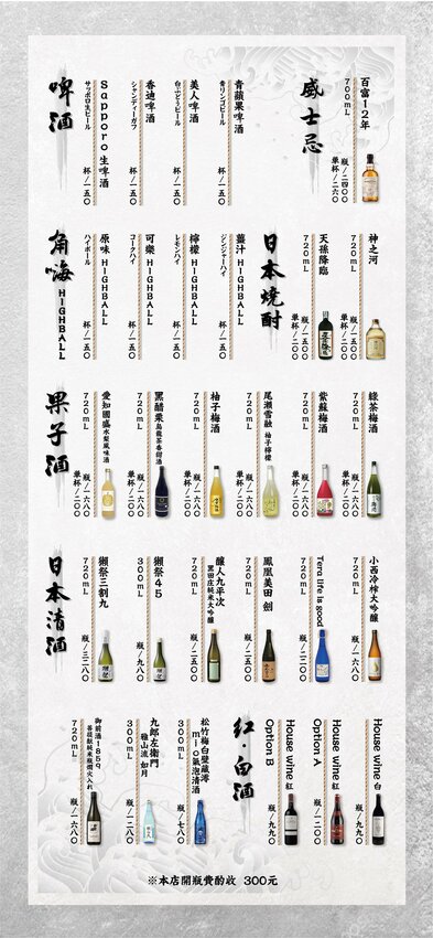 【台北美食】上吉燒肉.頂級牛肉盛合+專人代烤,大口吃和牛超滿足!