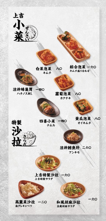 【台北美食】上吉燒肉.頂級牛肉盛合+專人代烤,大口吃和牛超滿足!