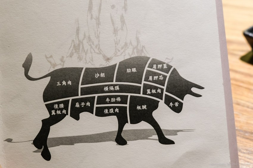 上吉燒肉, 國父紀念館站, 國父紀念館站美食, 台北燒肉, 東區燒肉, 台北燒肉, jokichi yakiniku, 專人燒烤, 日式燒烤 上吉燒肉, 國父紀念館站, 國父紀念館站美食, 台北燒肉, 東區燒肉, 台北燒肉, jokichi yakiniku, 專人燒烤, 日式燒烤