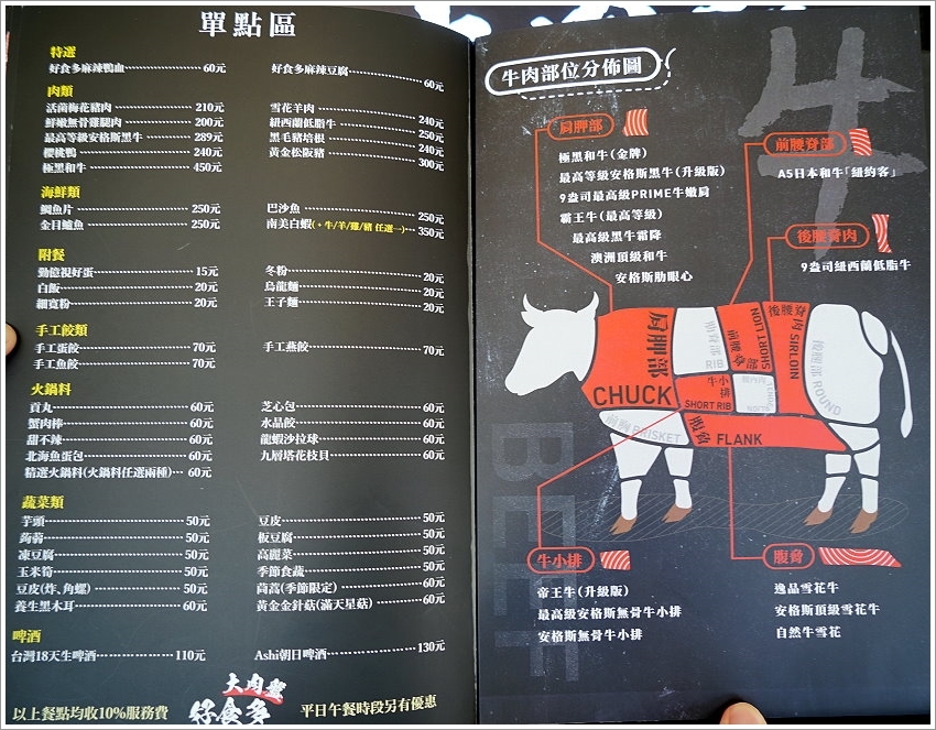 【台北火鍋推薦】好食多涮涮屋(南西店)．超大肉盤、回訪率極高!