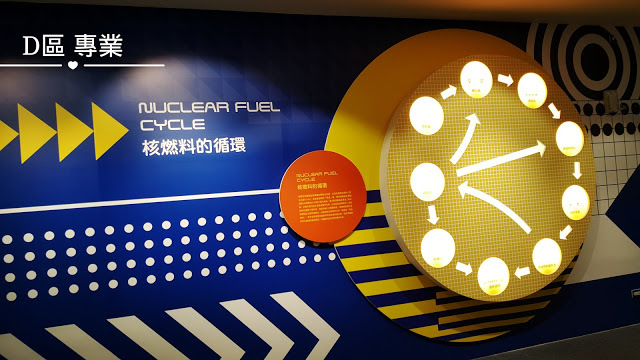 台電南部展示館