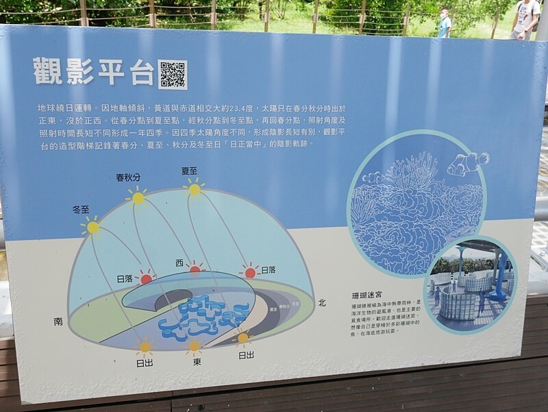 屏東室內景點｜台電南部展示館｜旋轉滑梯、互動設施、珊瑚迷宮