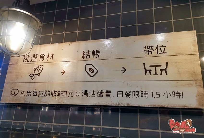 來超市吃火鍋囉!百貨公司內的火鍋宵夜場,想吃啥自己拿:祥富水產 - 熱血玩台南。跳躍新世界