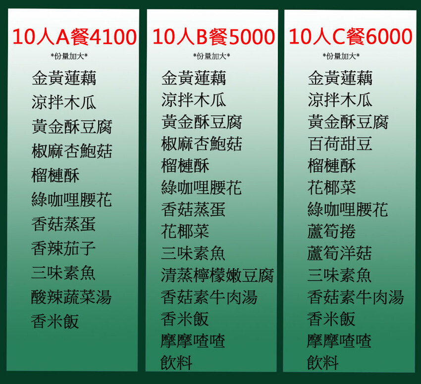 曼谷皇朝泰式料理|台中高CP值泰式餐廳,免收服務費,平日午餐桌菜再享85折~